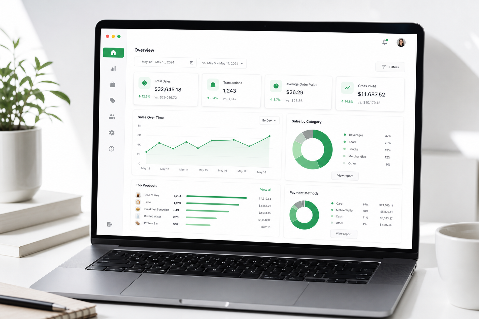 Qellon operations dashboard
